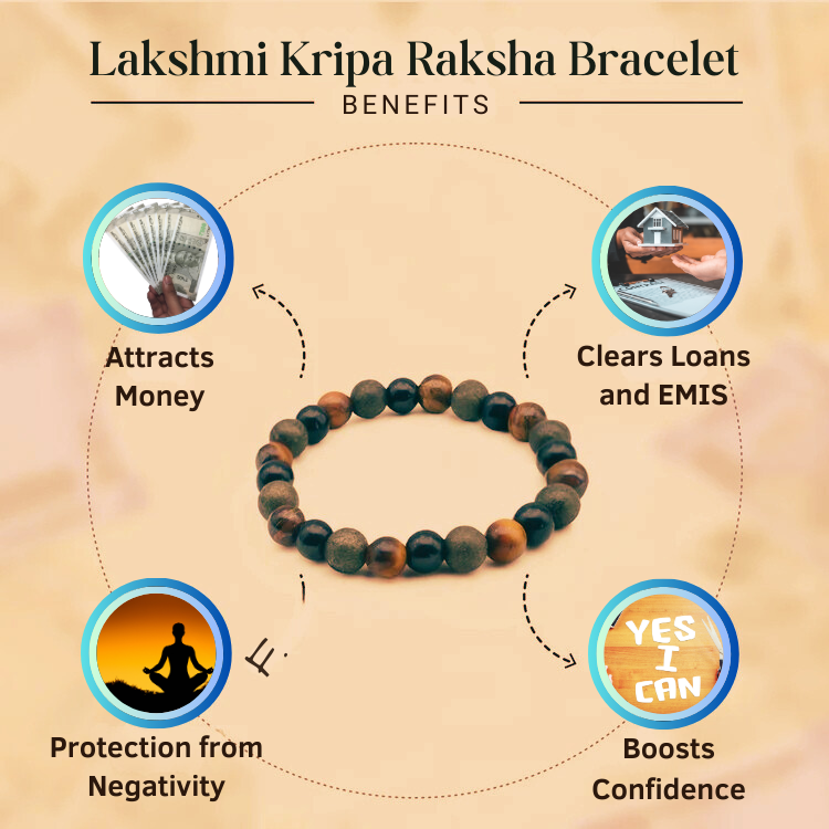Lakshmi Kripa Raksha Bracelet