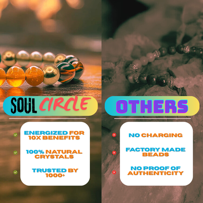 The Real 7 Chakra Crystals with LAVA Stones