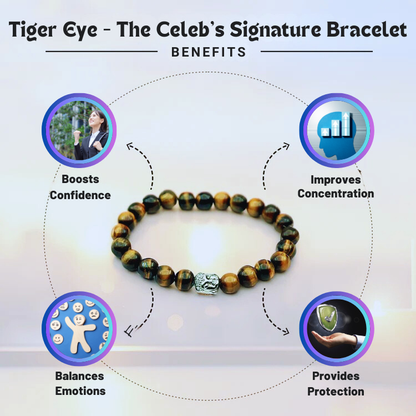 Tiger Eye - The Celeb's Signature Bracelet