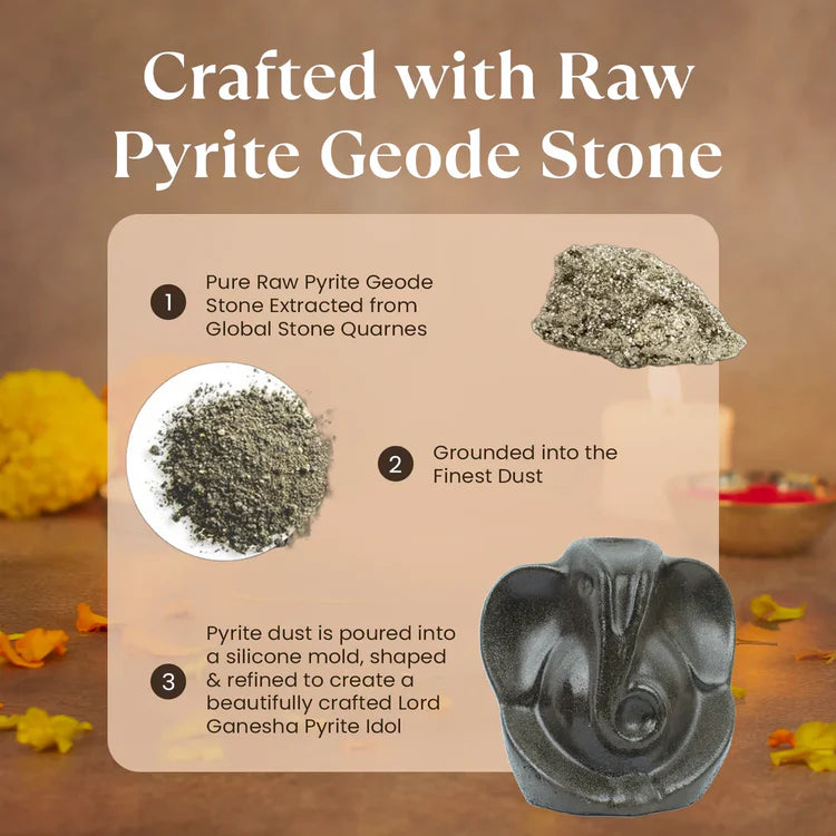 Pyrite Ganesh Ji Murti with FREE Ganesh Mukhi Rudraksha
